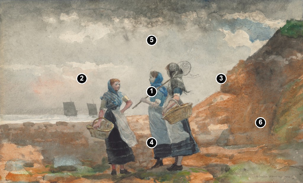 Annotated details from Three Fisher Girls, Tynemouth by Winslow Homer